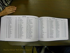 Cabarrus Delayed Births, A-Z, (523).JPG
