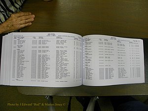 Cabarrus Delayed Births, A-Z, (524).JPG
