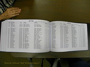 Cabarrus Delayed Births, A-Z, (525).JPG
