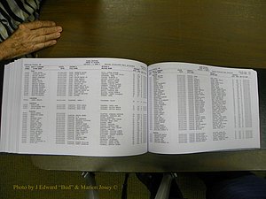 Cabarrus Delayed Births, A-Z, (527).JPG