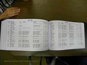 Cabarrus Delayed Births, A-Z, (529).JPG