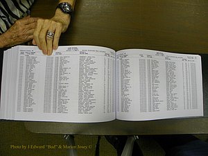 Cabarrus Delayed Births, A-Z, (532).JPG