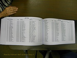 Cabarrus Delayed Births, A-Z, (534).JPG