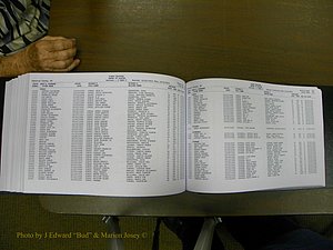 Cabarrus Delayed Births, A-Z, (541).JPG