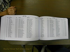 Cabarrus Delayed Births, A-Z, (542).JPG