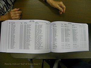 Cabarrus Delayed Births, A-Z, (543).JPG