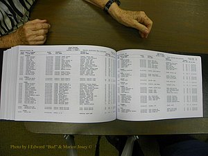 Cabarrus Delayed Births, A-Z, (546).JPG