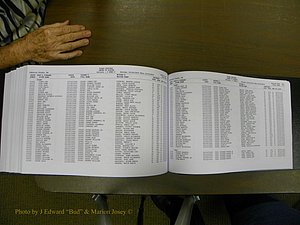 Cabarrus Delayed Births, A-Z, (550).JPG