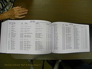Cabarrus Delayed Births, A-Z, (551).JPG