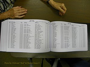 Cabarrus Delayed Births, A-Z, (552).JPG