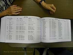 Cabarrus Delayed Births, A-Z, (554).JPG