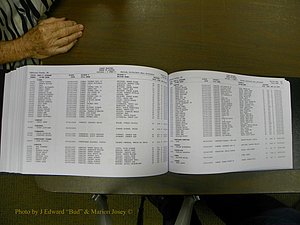 Cabarrus Delayed Births, A-Z, (555).JPG