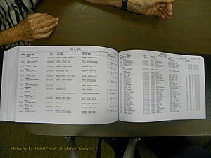 Cabarrus Delayed Births, A-Z, (556).JPG