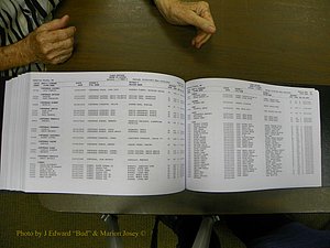Cabarrus Delayed Births, A-Z, (559).JPG