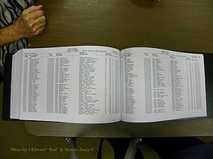 Cabarrus Delayed Births, A-Z, (566).JPG