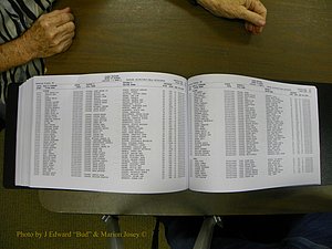 Cabarrus Delayed Births, A-Z, (570).JPG