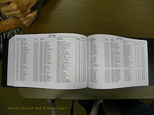 Cabarrus Delayed Births, A-Z, (575).JPG