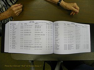 Cabarrus Delayed Births, A-Z, (577).JPG