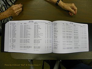 Cabarrus Delayed Births, A-Z, (578).JPG