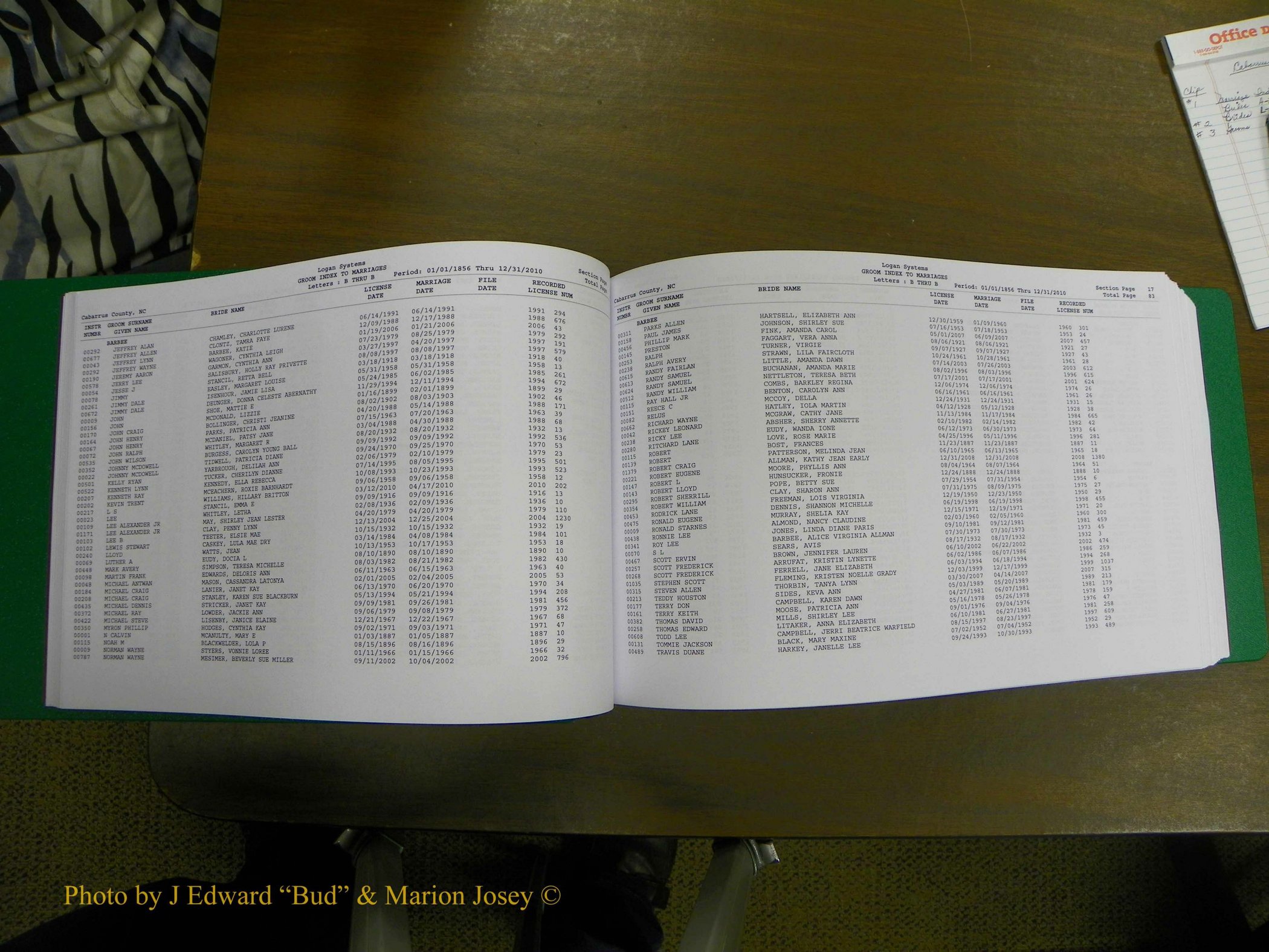 Cabarrus Marriage, Male Index, A-K, 1856-2010 043.JPG