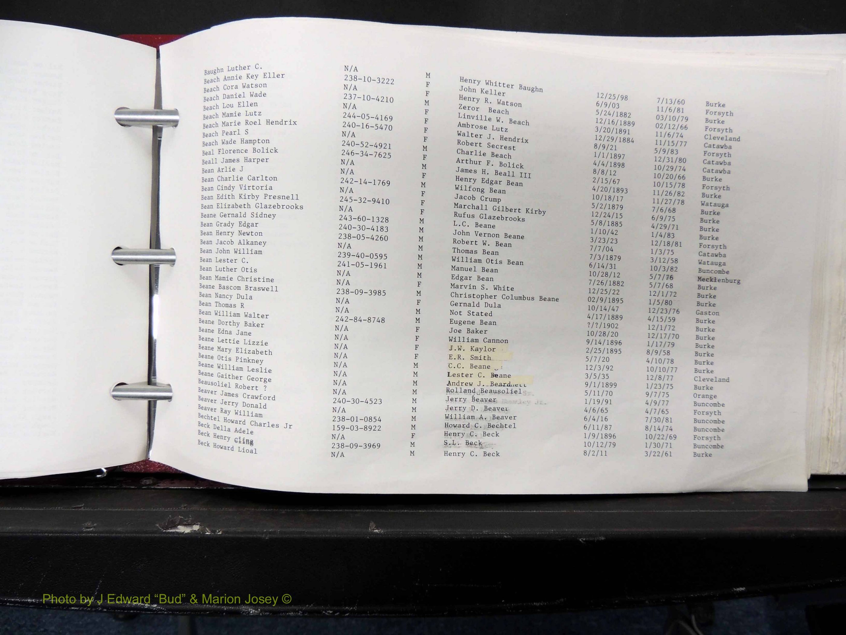 Caldwell Co, NC, Deaths, Out of County (106).JPG