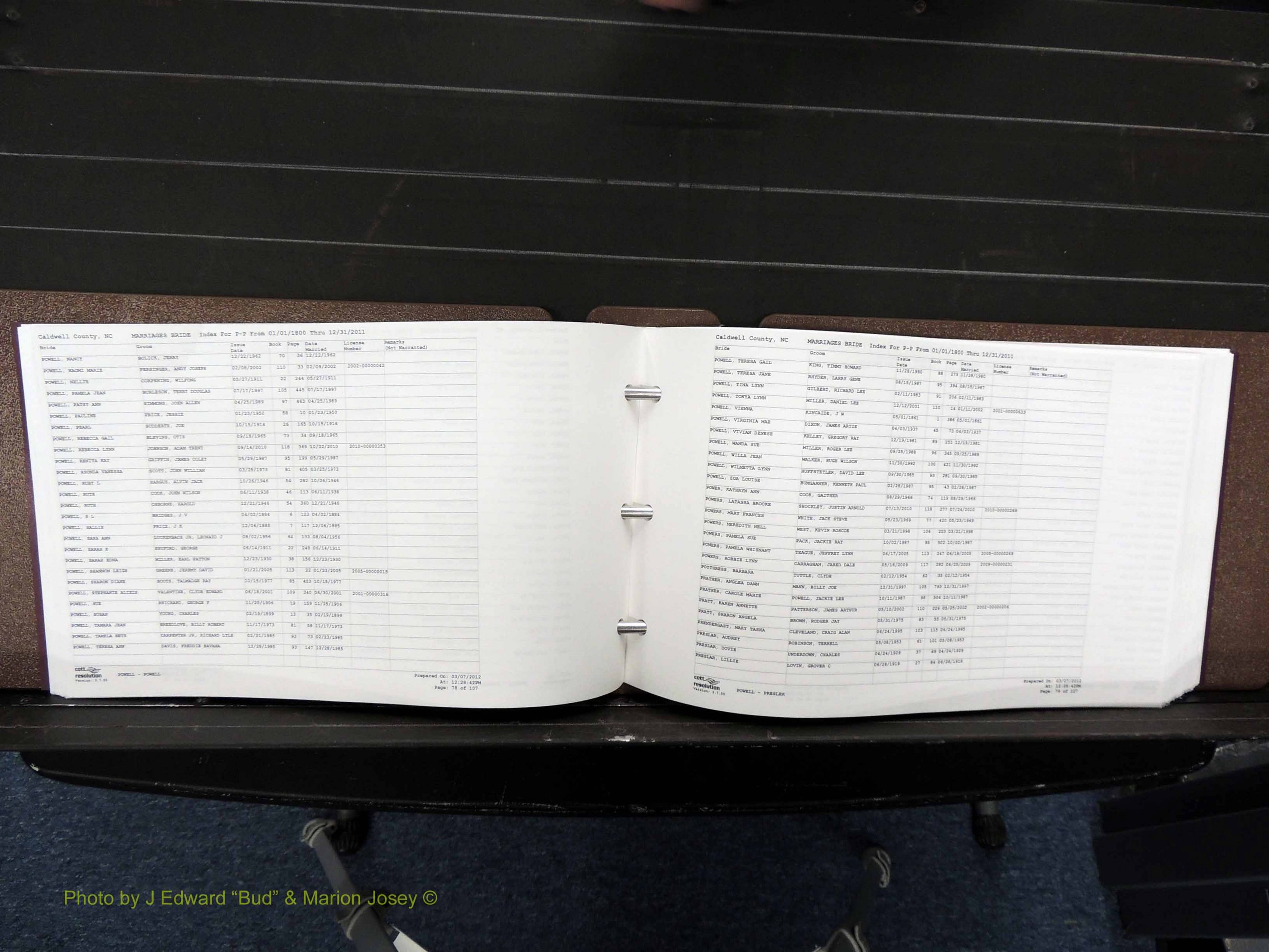 Caldwell Co, NC, Marriages, Female Index, N-Z, 1800-2011 (155).JPG