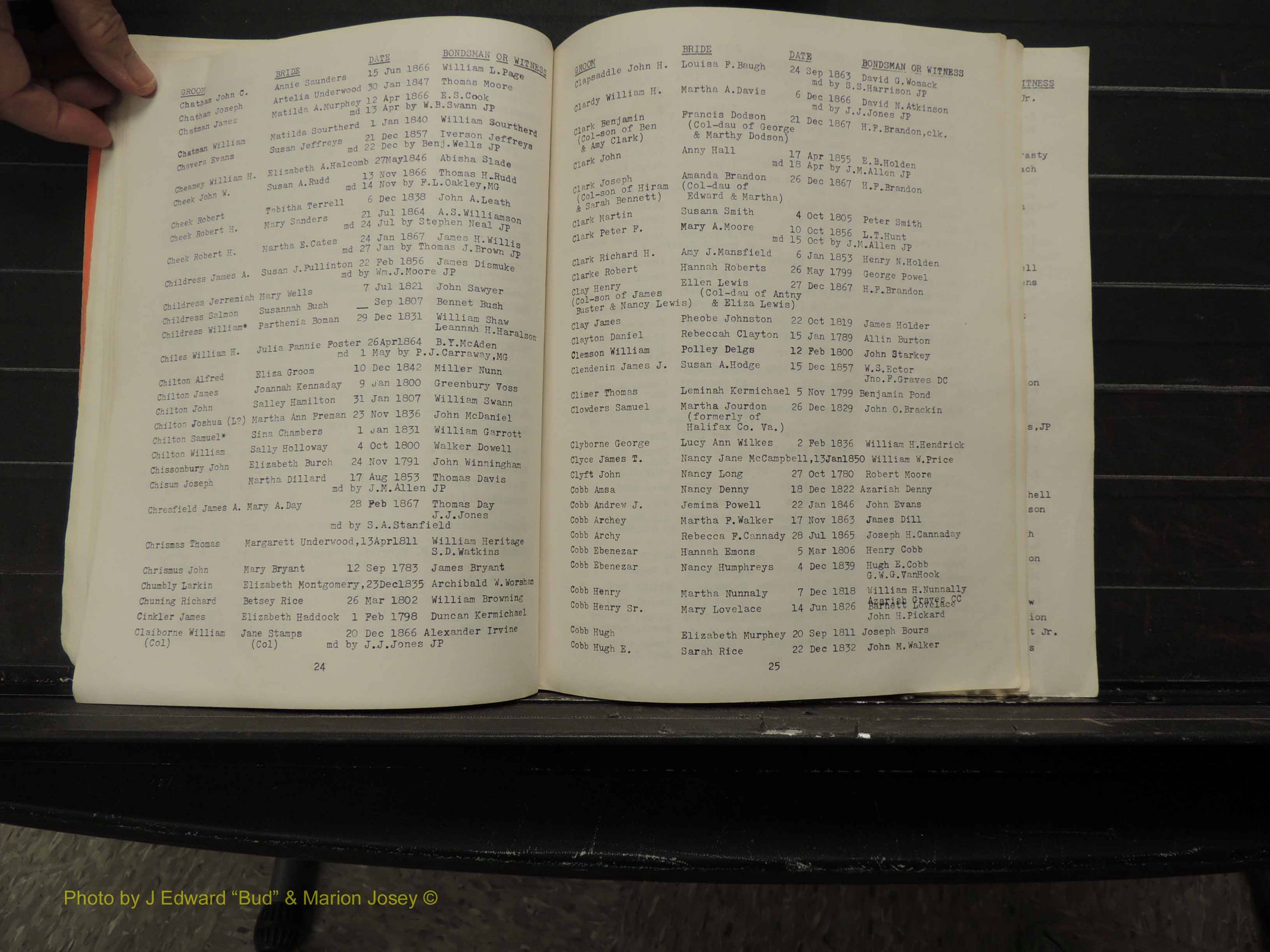 Caswell Co, NC, Marriages, Male Index, 1778-1858 (118).JPG
