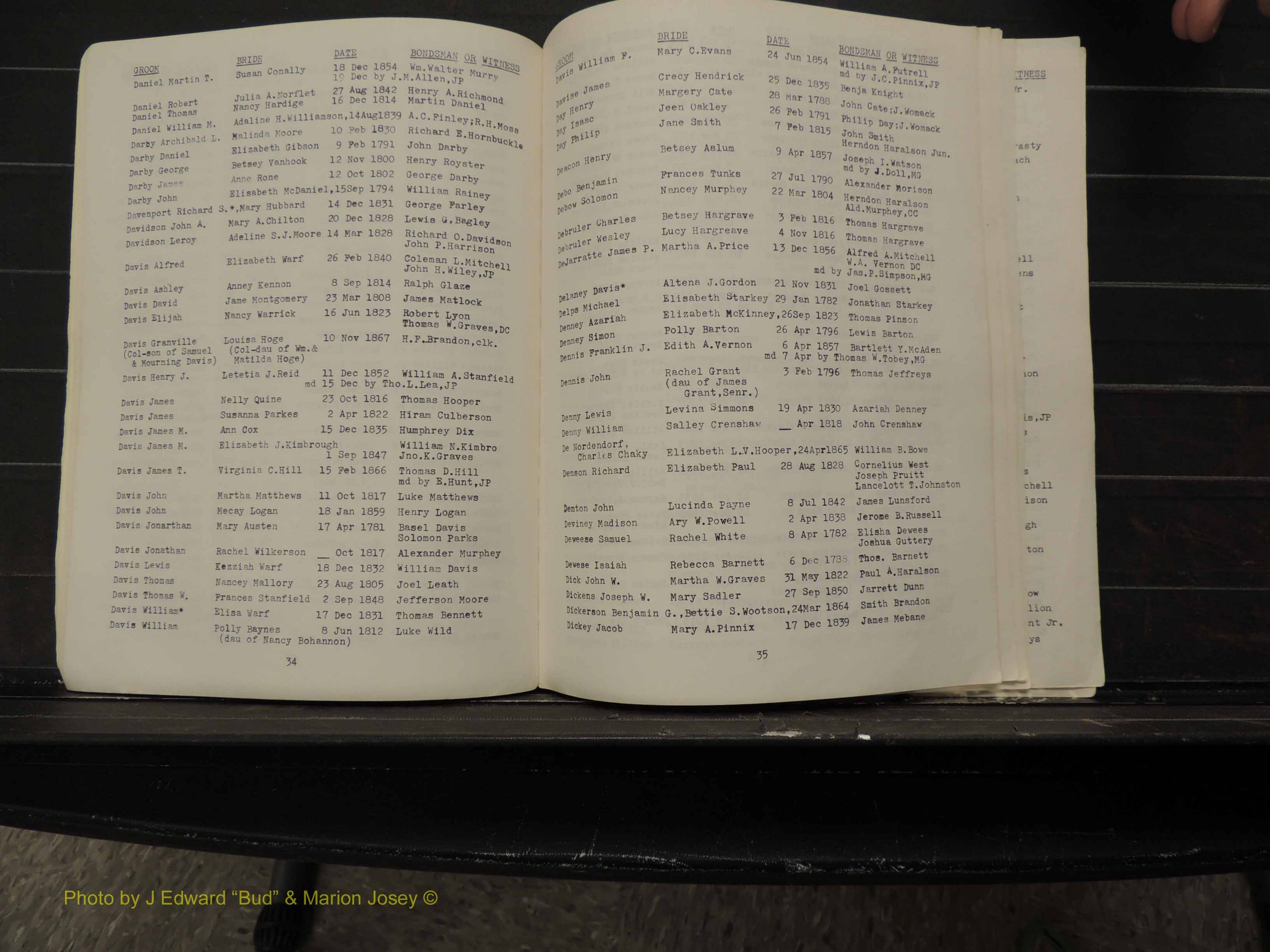 Caswell Co, NC, Marriages, Male Index, 1778-1858 (123).JPG
