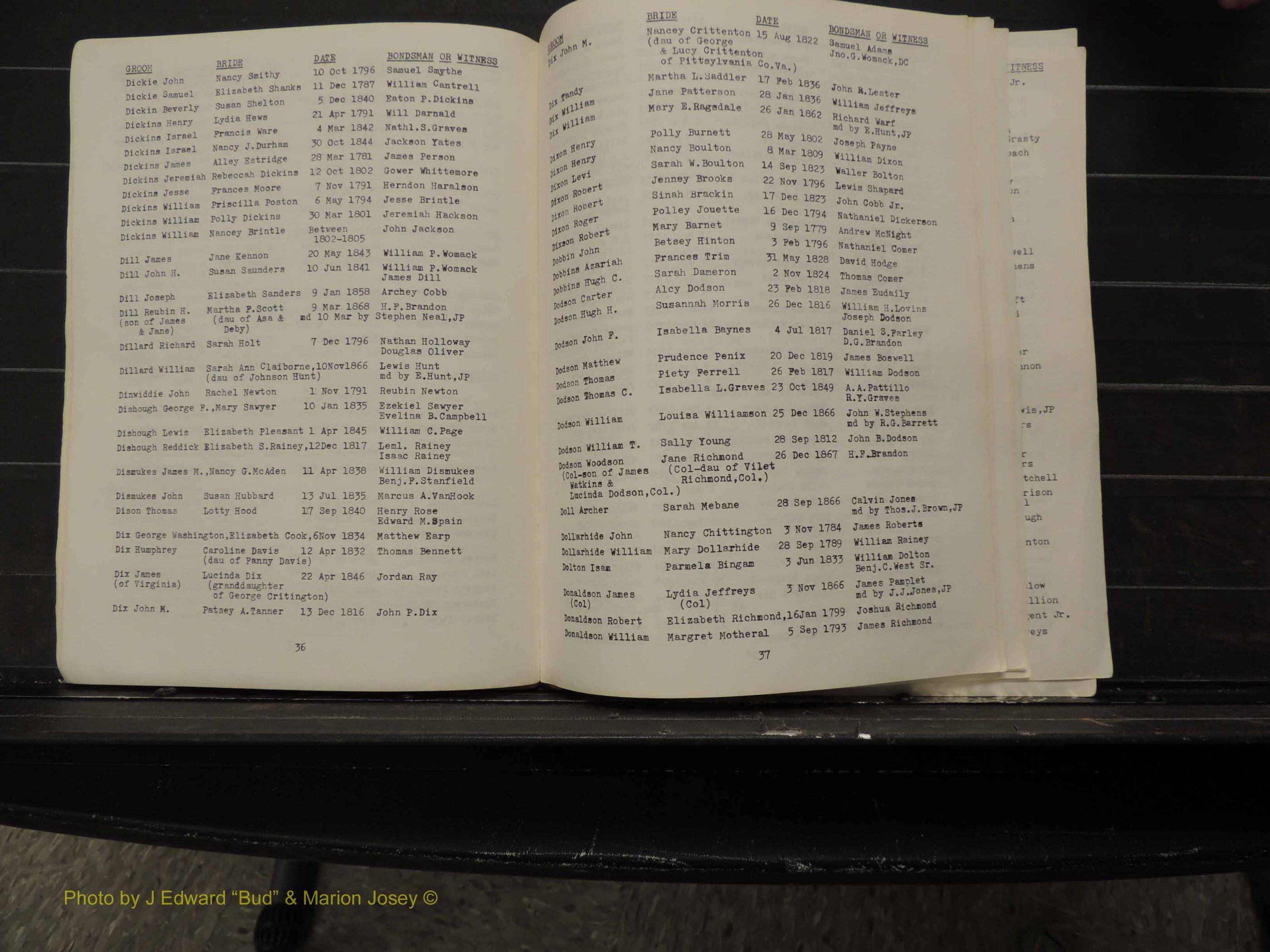 Caswell Co, NC, Marriages, Male Index, 1778-1858 (124).JPG