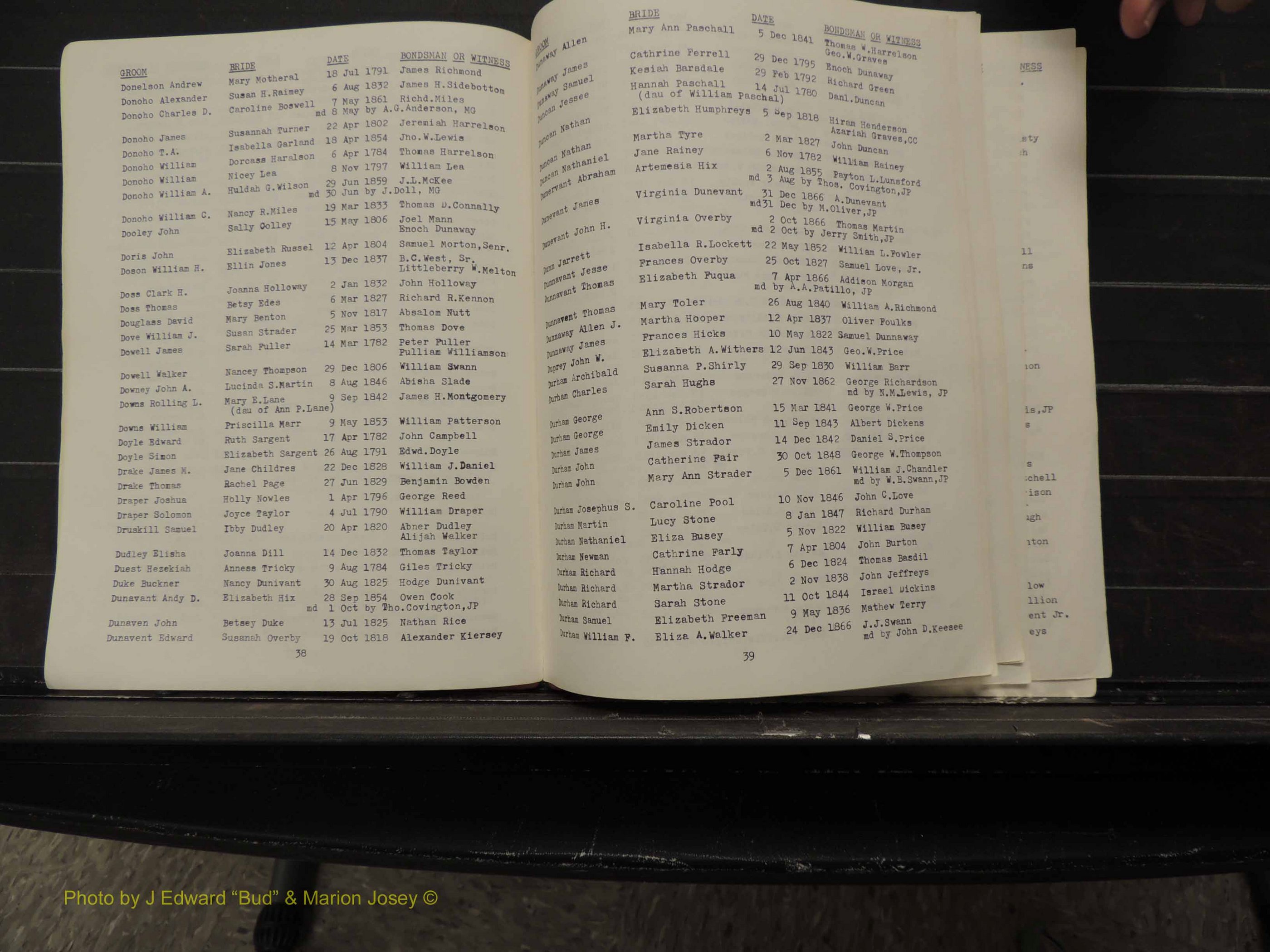 Caswell Co, NC, Marriages, Male Index, 1778-1858 (125).JPG