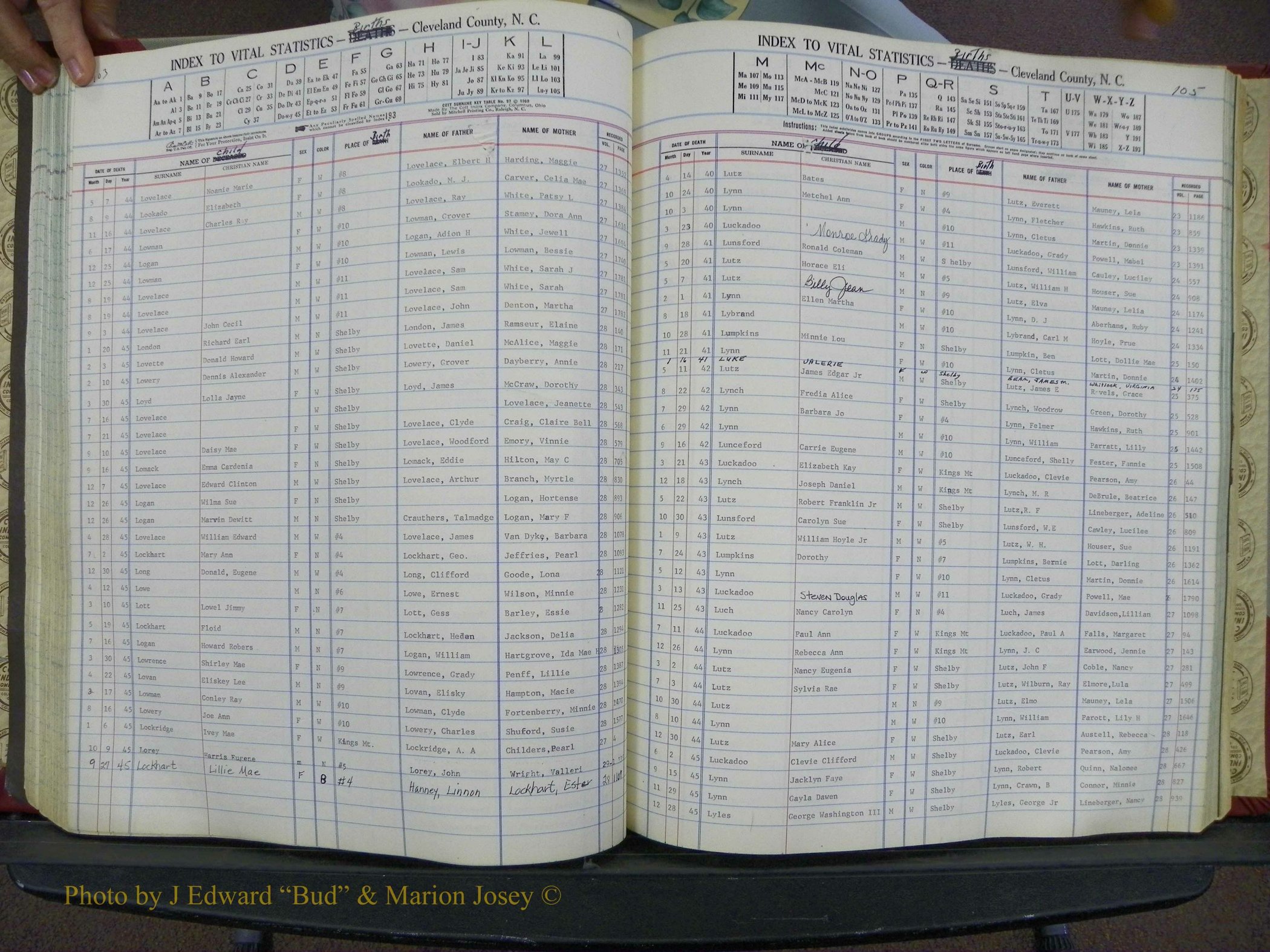 Cleveland Co, NC, Births, A-Z, 1940-1945 (101).JPG