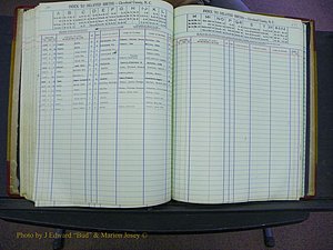 Cleveland Births, 1991-1992, + Delayed Book 2 200.JPG