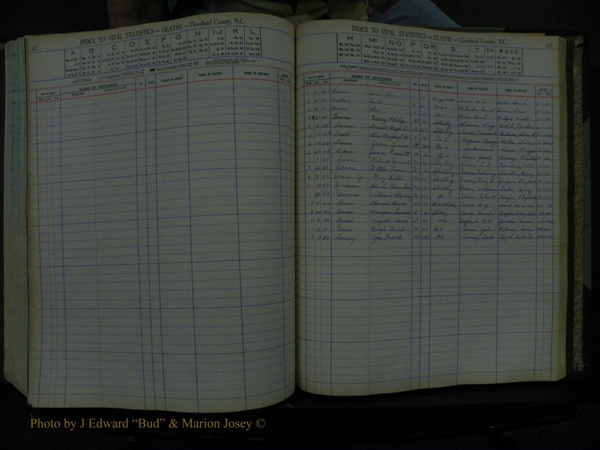 Cleveland Co, NC Deaths, A-Z, 1946-1950 (23).JPG