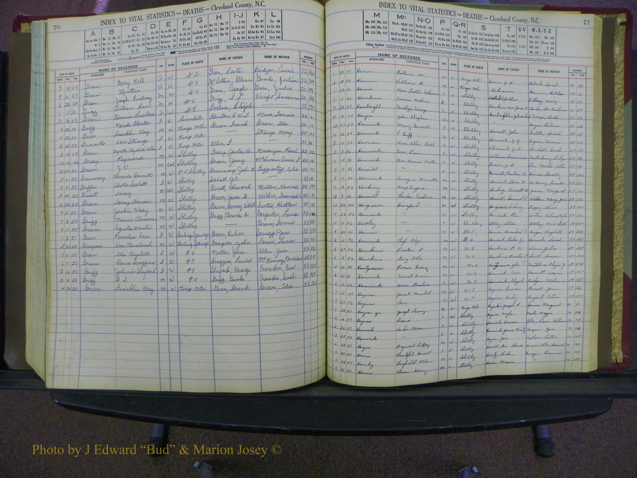 Cleveland Co, NC Deaths, A-Z, 1946-1950 (37).JPG