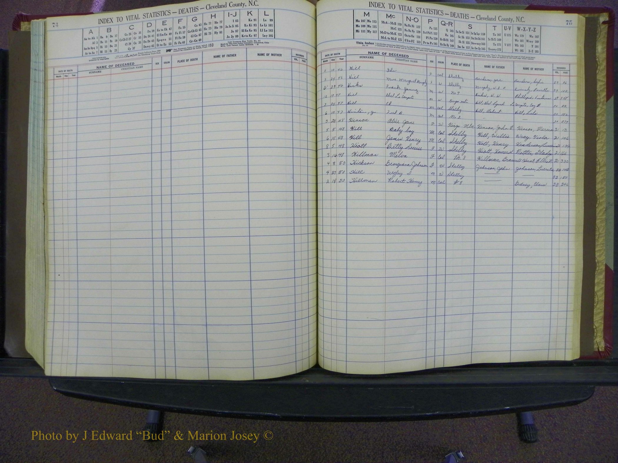 Cleveland Co, NC Deaths, A-Z, 1946-1950 (39).JPG