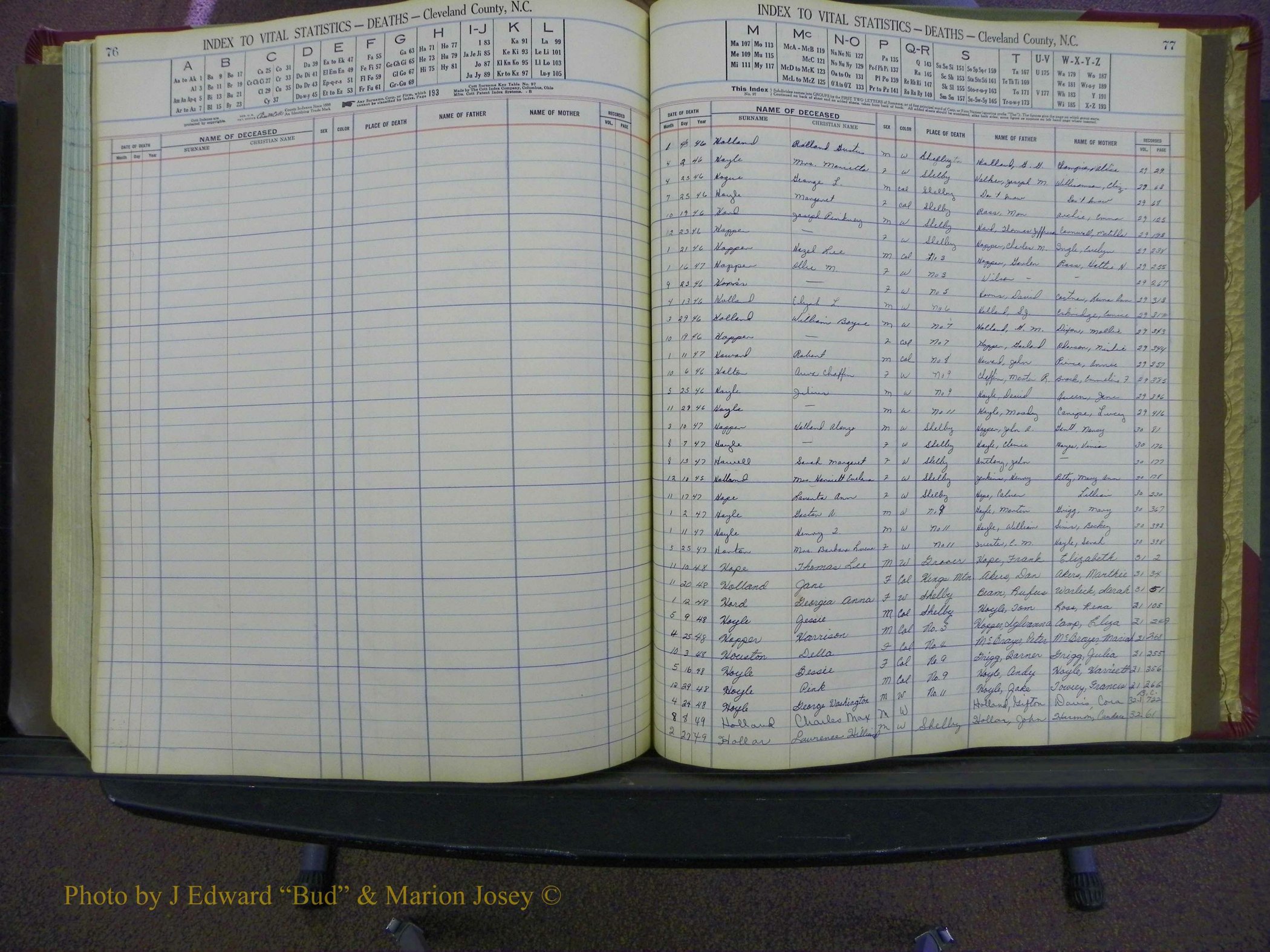 Cleveland Co, NC Deaths, A-Z, 1946-1950 (40).JPG