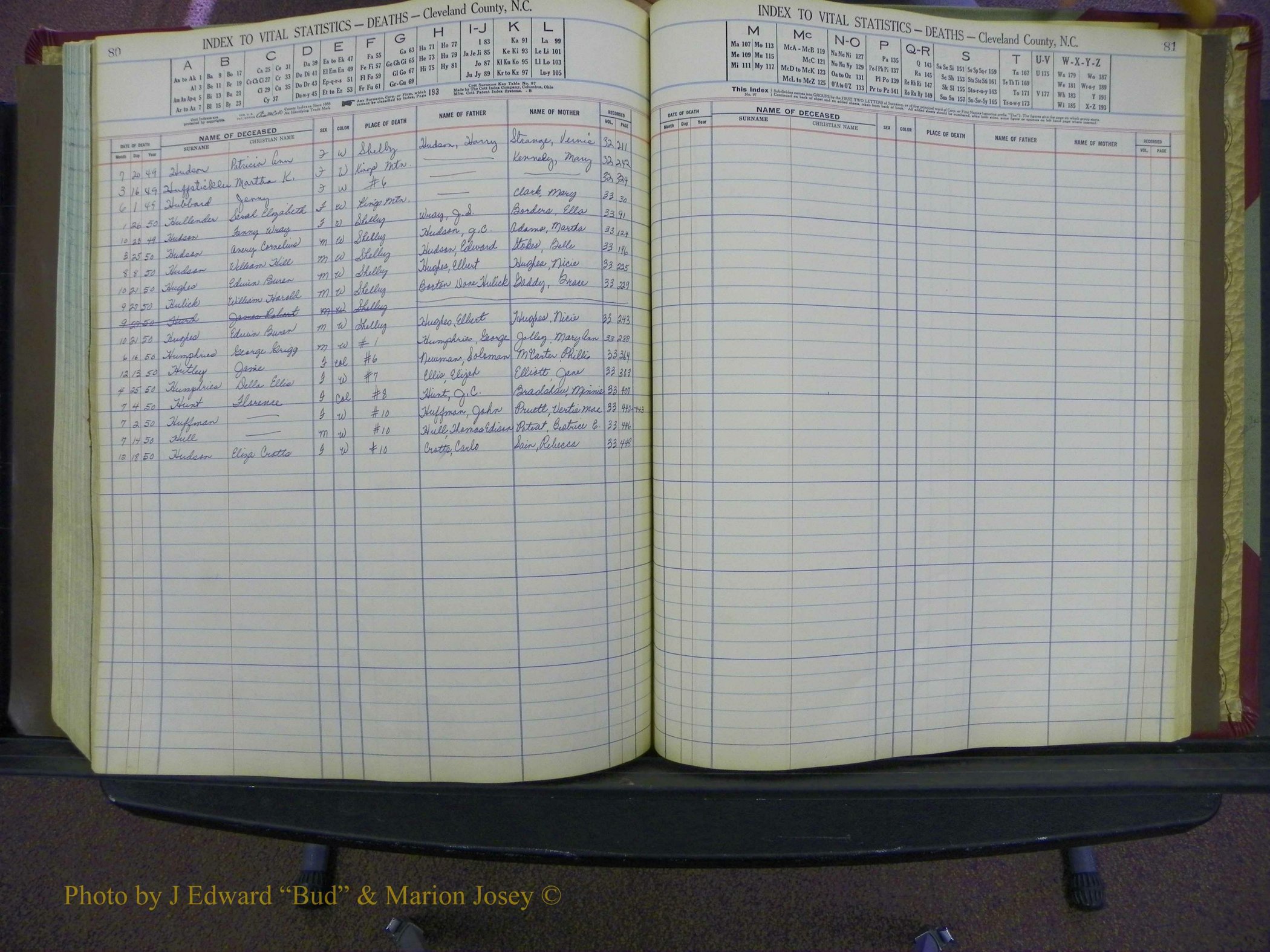 Cleveland Co, NC Deaths, A-Z, 1946-1950 (43).JPG