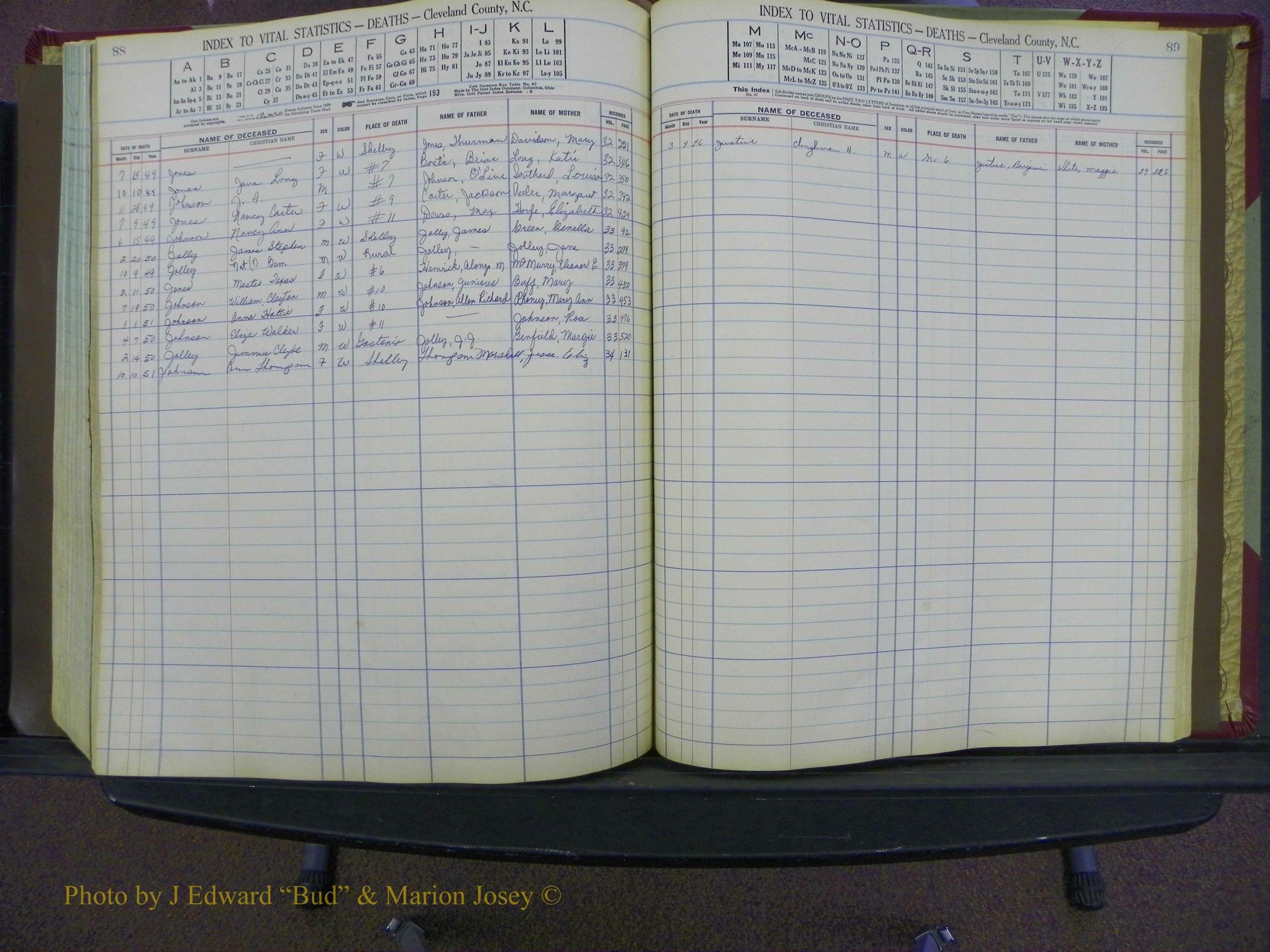Cleveland Co, NC Deaths, A-Z, 1946-1950 (46).JPG