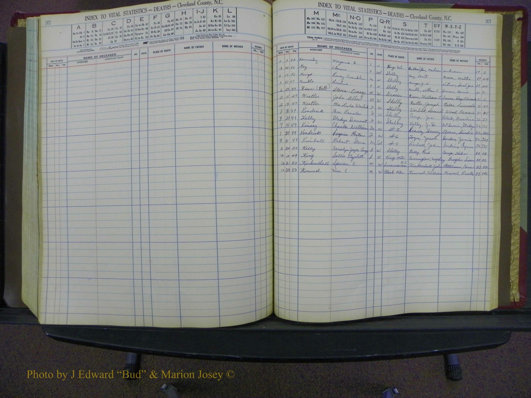 Cleveland Co, NC Deaths, A-Z, 1946-1950 (48).JPG