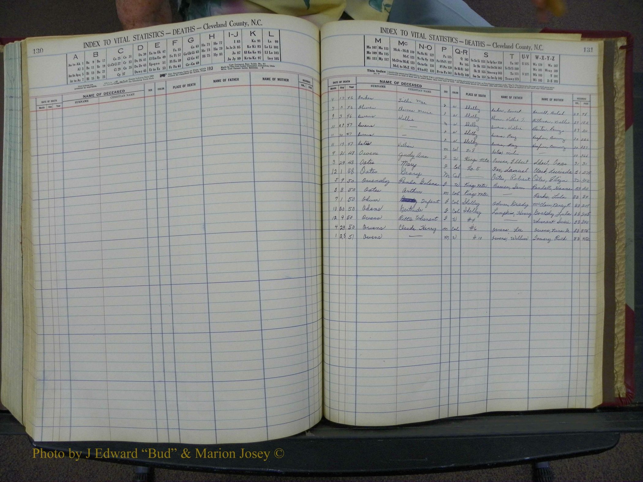 Cleveland Co, NC Deaths, A-Z, 1946-1950 (64).JPG