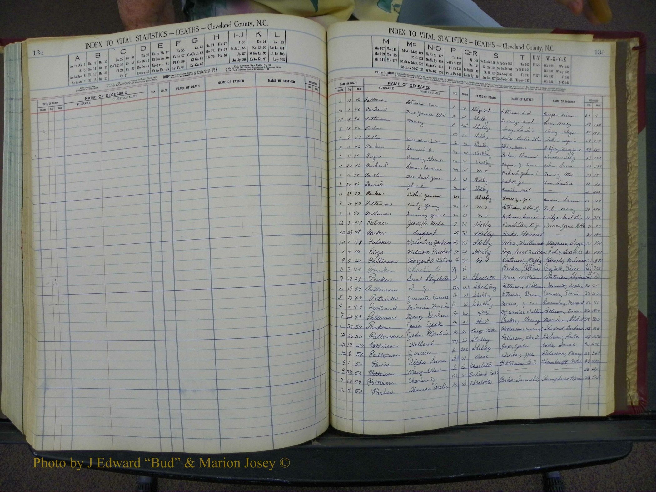 Cleveland Co, NC Deaths, A-Z, 1946-1950 (66).JPG
