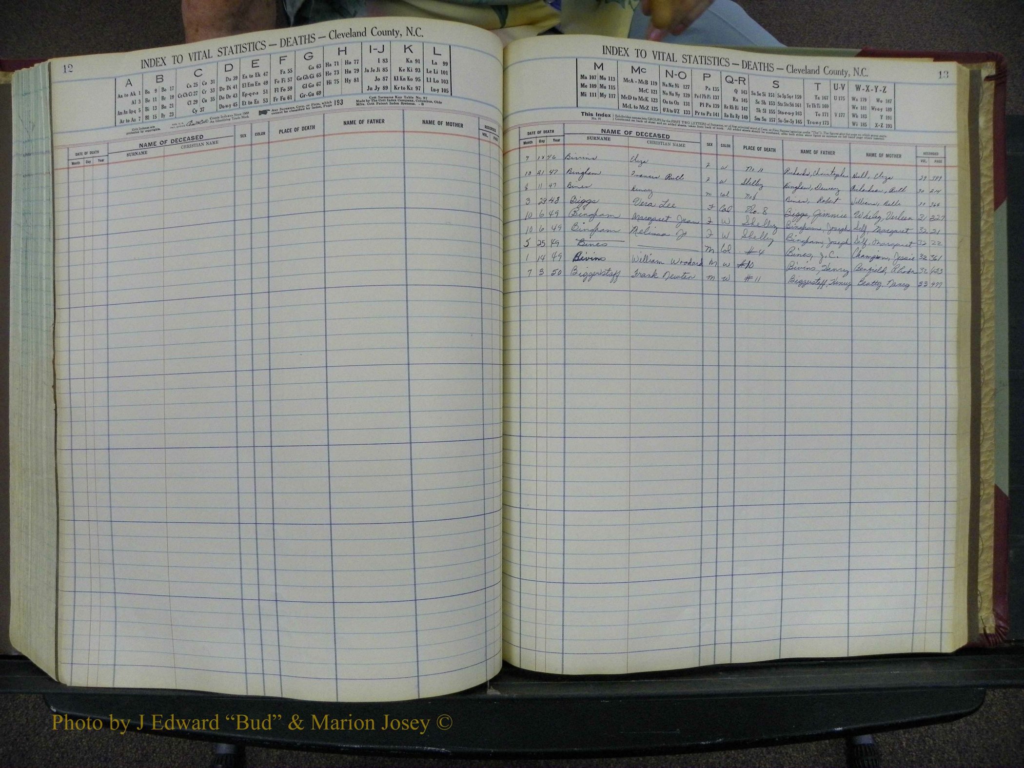 Cleveland Co, NC Deaths, A-Z, 1946-1950 (8).JPG