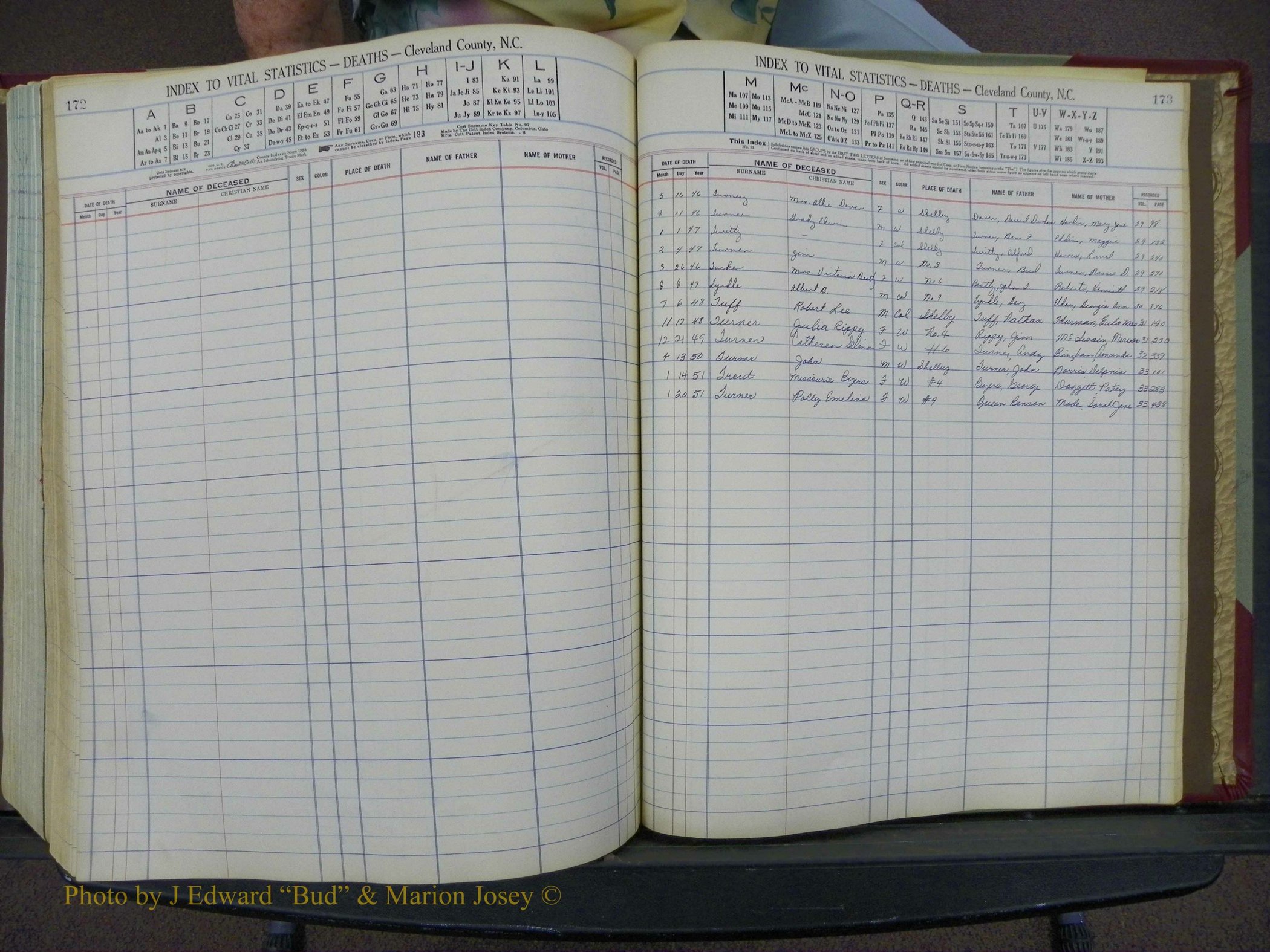 Cleveland Co, NC Deaths, A-Z, 1946-1950 (84).JPG
