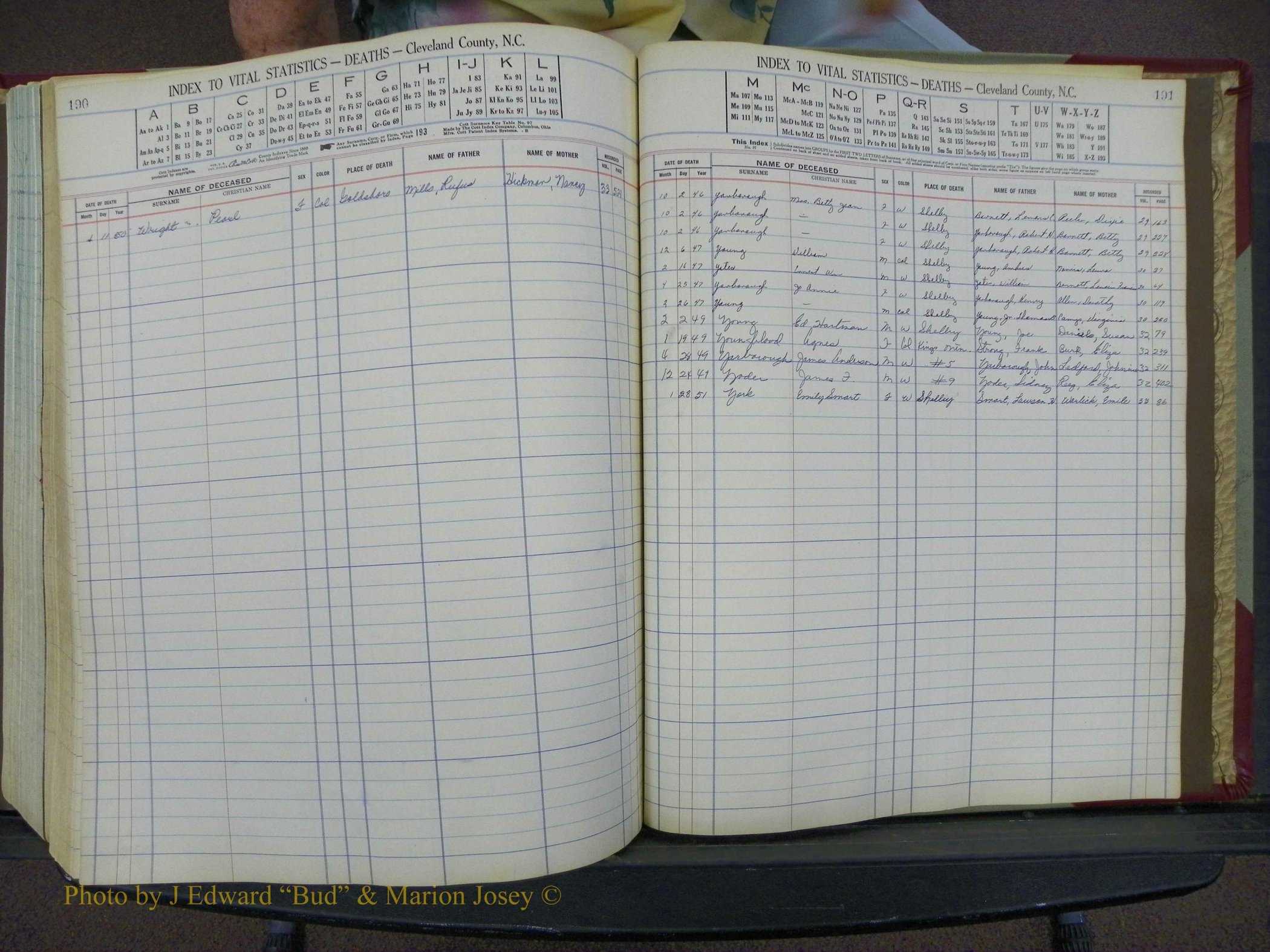 Cleveland Co, NC Deaths, A-Z, 1946-1950 (94).JPG