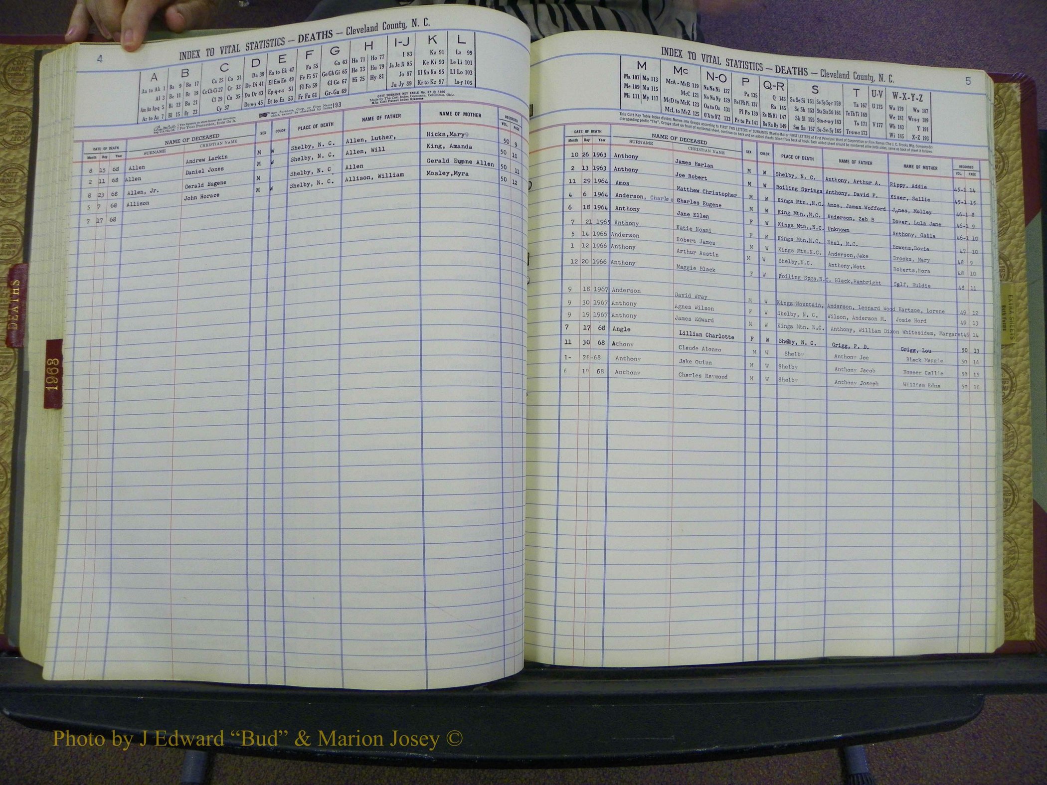 Cleveland Co, NC Deaths, A-Z, 1957-1968 (107).JPG