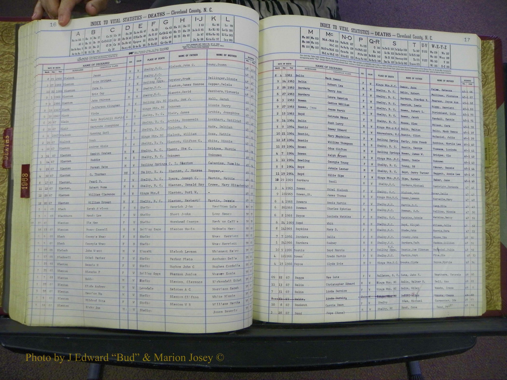 Cleveland Co, NC Deaths, A-Z, 1957-1968 (113).JPG