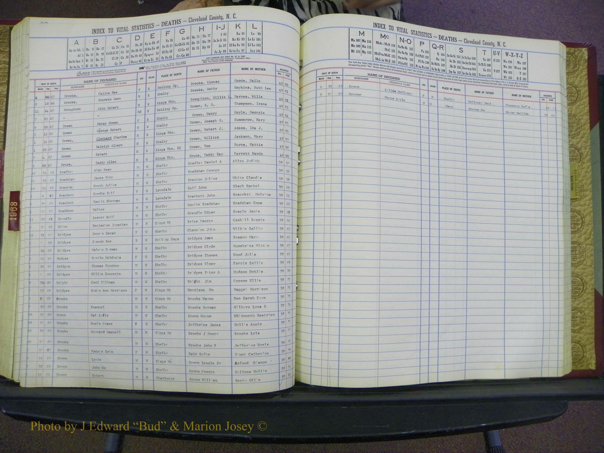 Cleveland Co, NC Deaths, A-Z, 1957-1968 (116).JPG