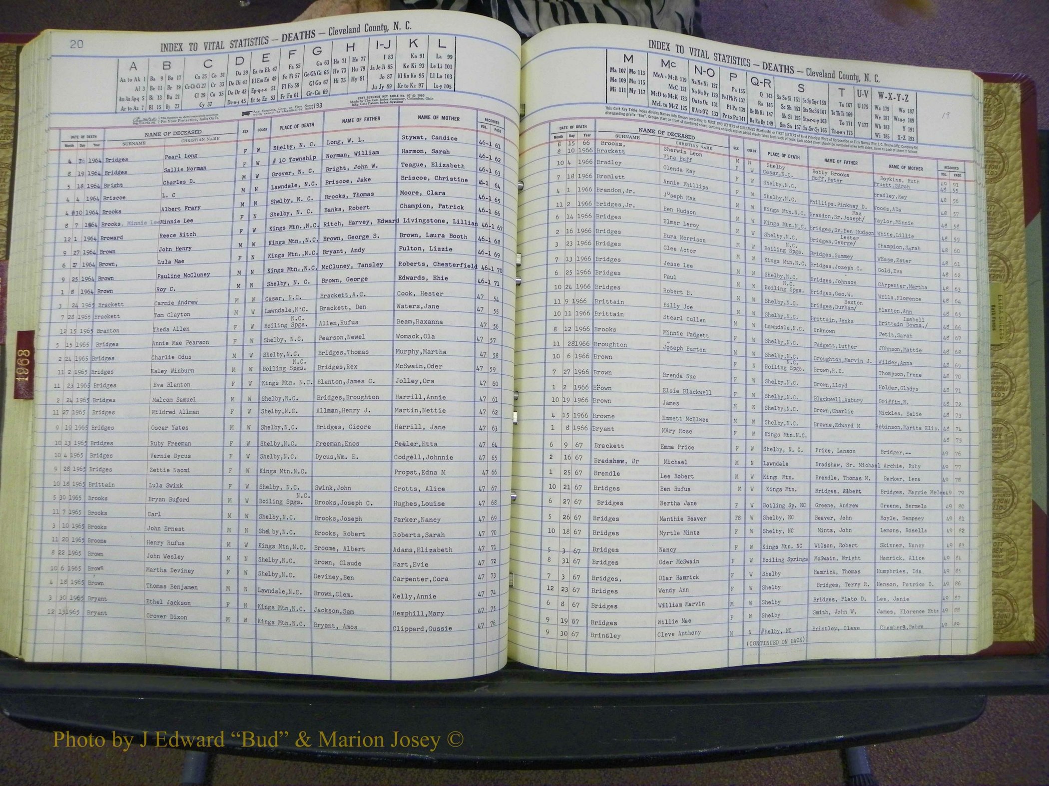 Cleveland Co, NC Deaths, A-Z, 1957-1968 (117).JPG