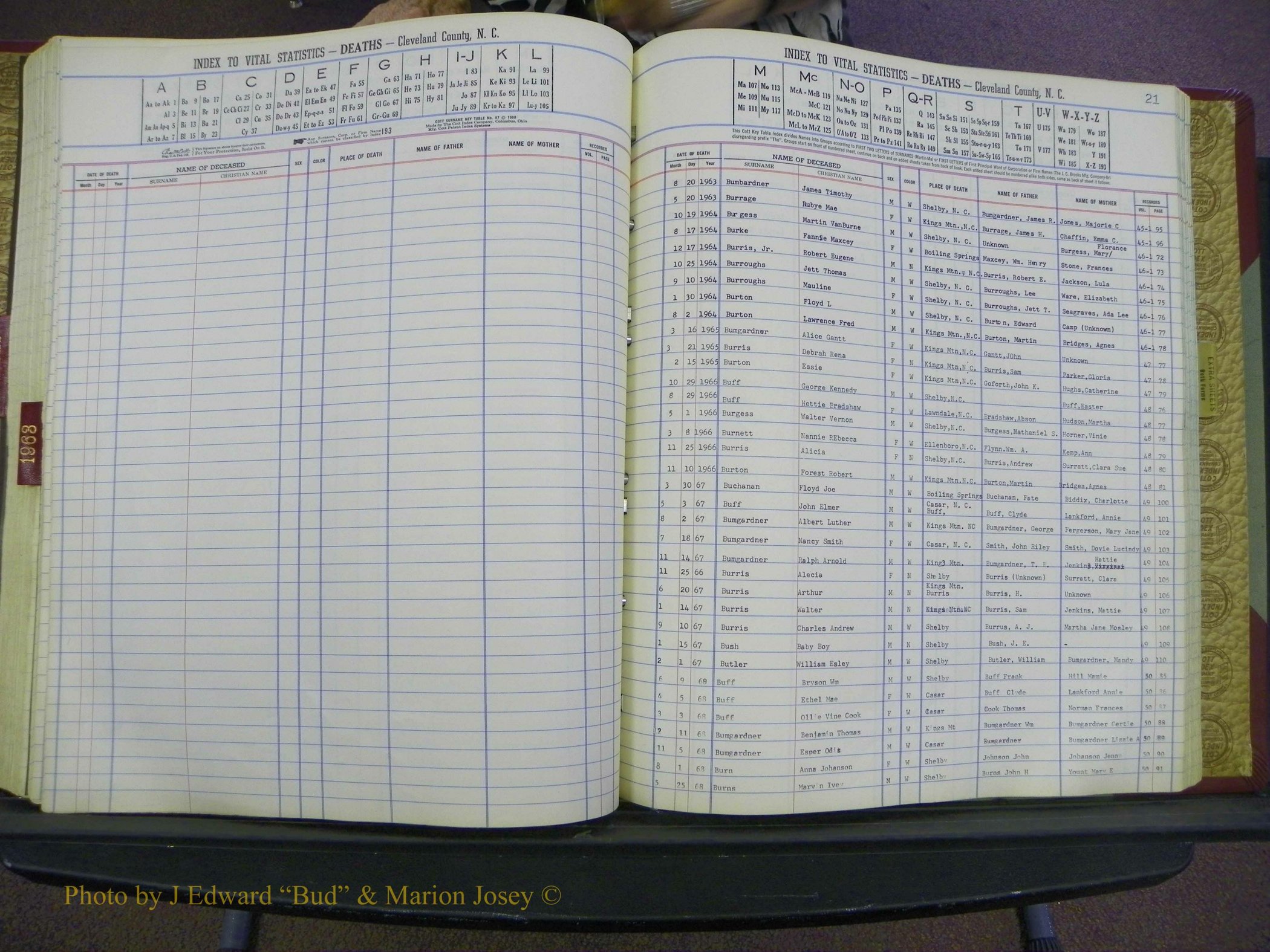 Cleveland Co, NC Deaths, A-Z, 1957-1968 (118).JPG