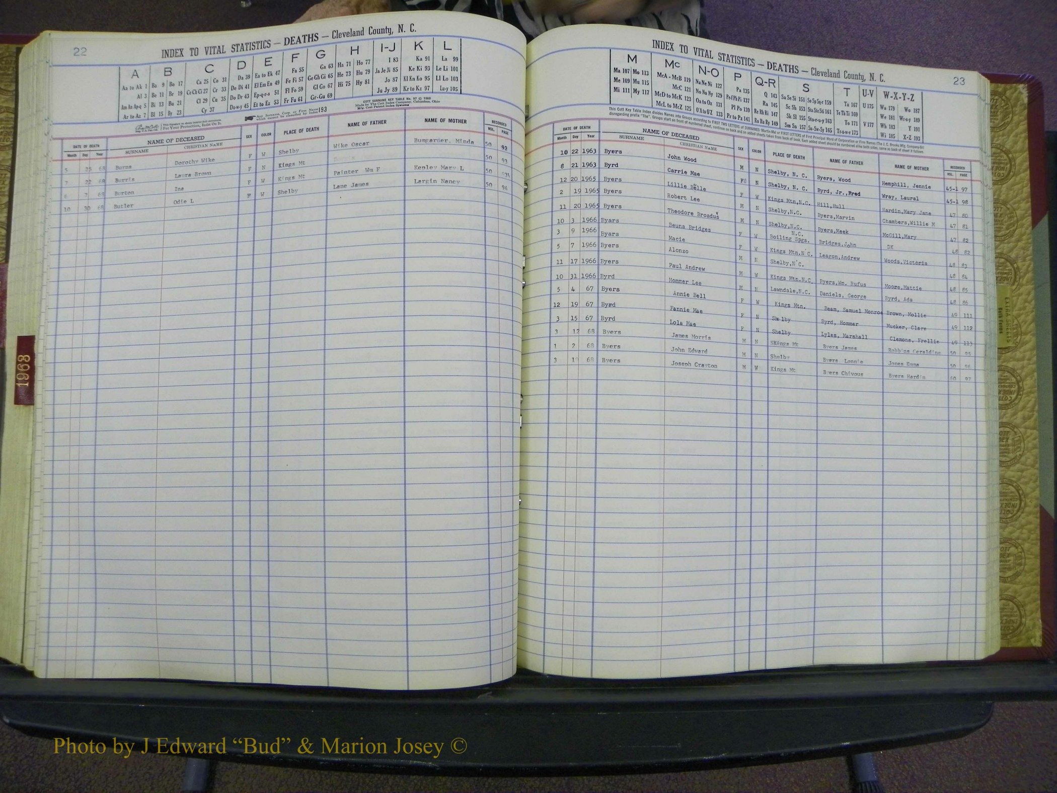 Cleveland Co, NC Deaths, A-Z, 1957-1968 (119).JPG